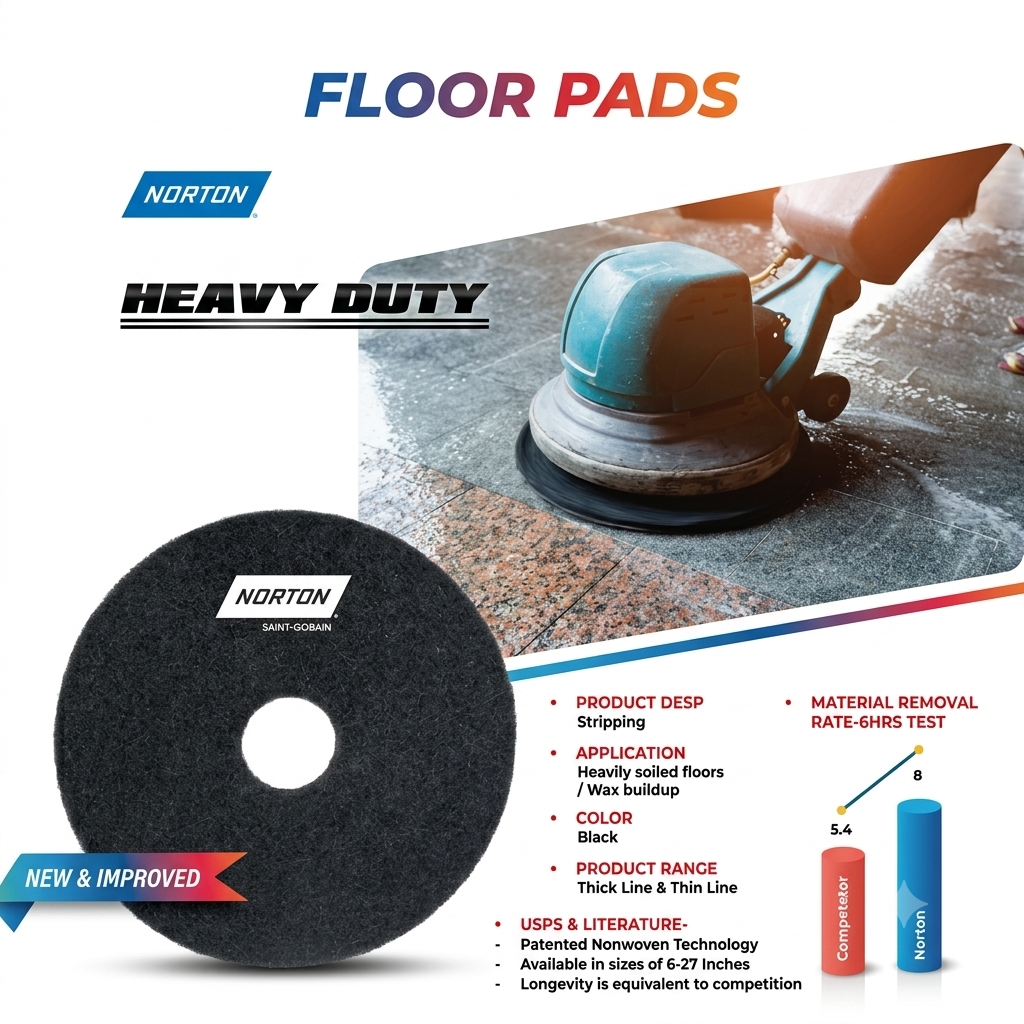 Norton Floor Pad — Stripping (Black)