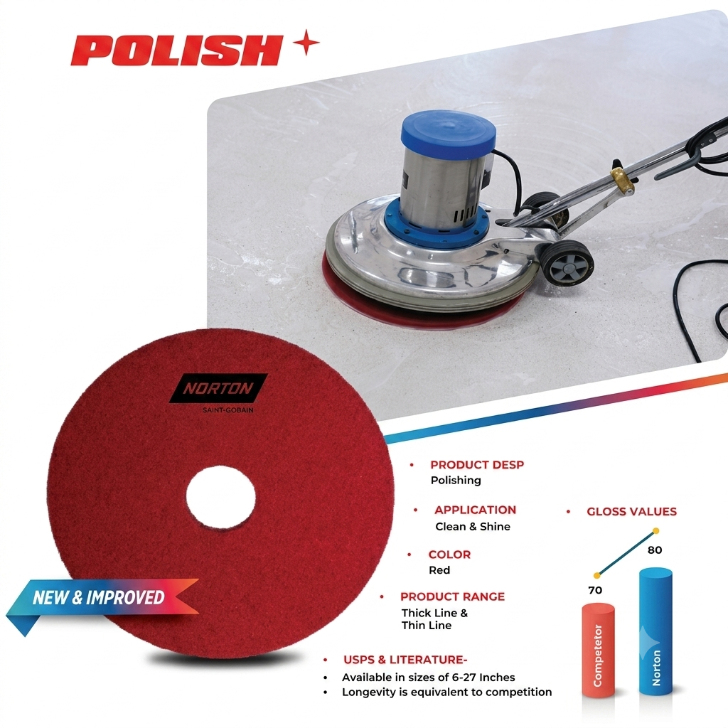 Norton Floor Pad — Polishing (Red)